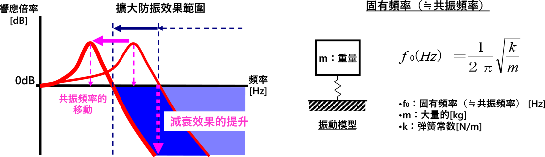 Object_imagelarge.png